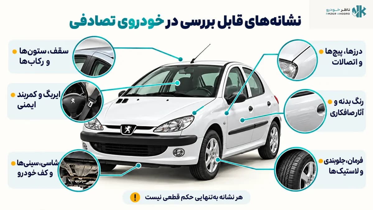 کارشناسی خودرو تصادفی چیست؟ روشهای تشخیص ماشین تصادفی